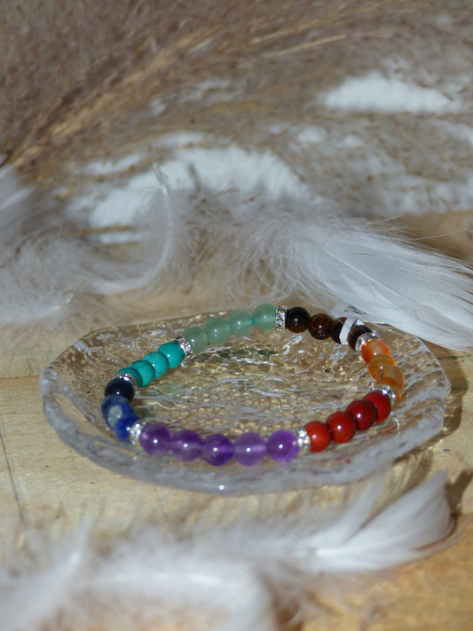 Bracelet Équilibre – 7 Chakras
